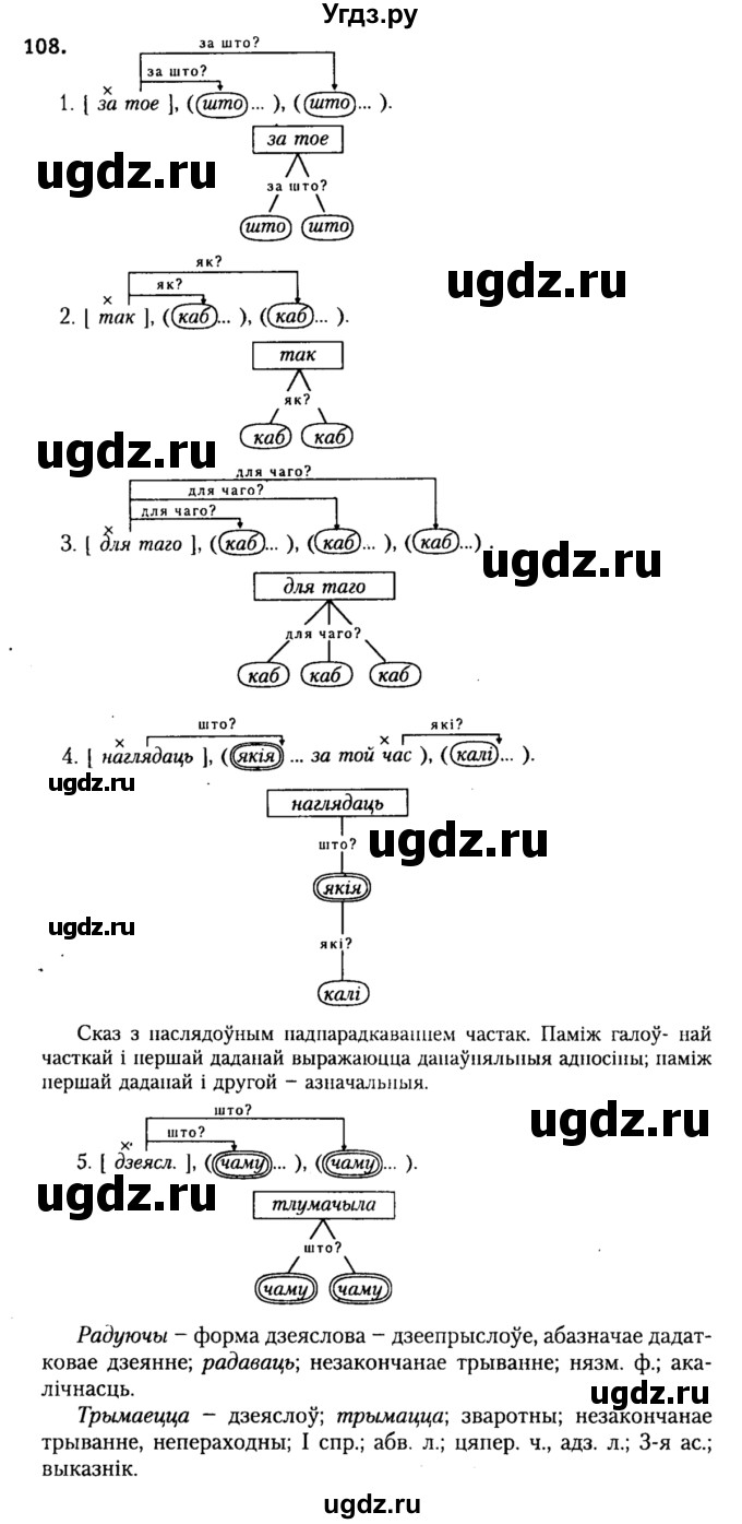 ГДЗ (Решебник №2) по белорусскому языку 9 класс Гарзей Н. М. / практыкаванне / 108