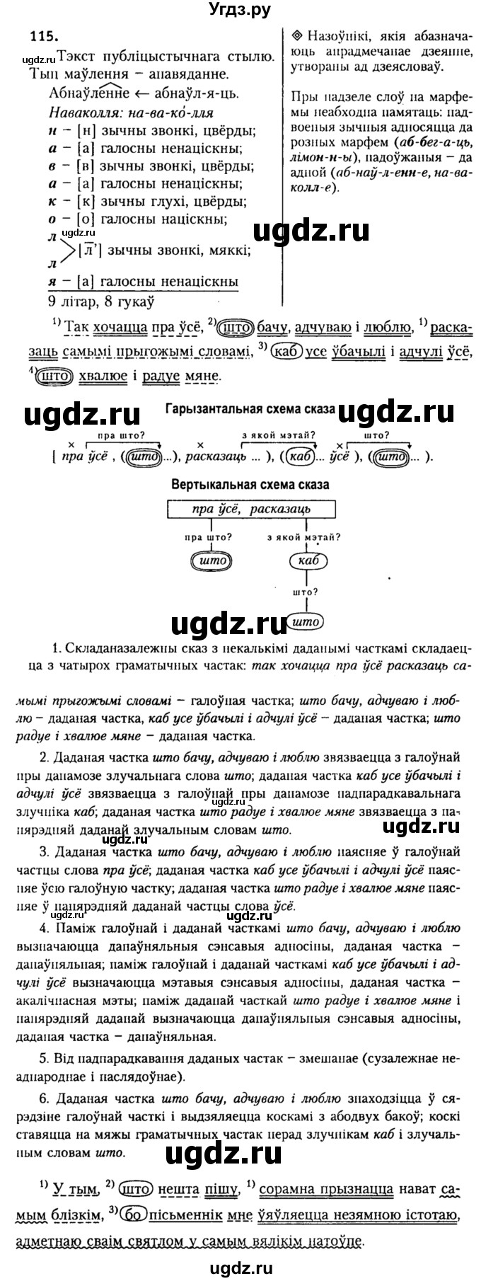 ГДЗ (Решебник №2) по белорусскому языку 9 класс Гарзей Н. М. / практыкаванне / 115