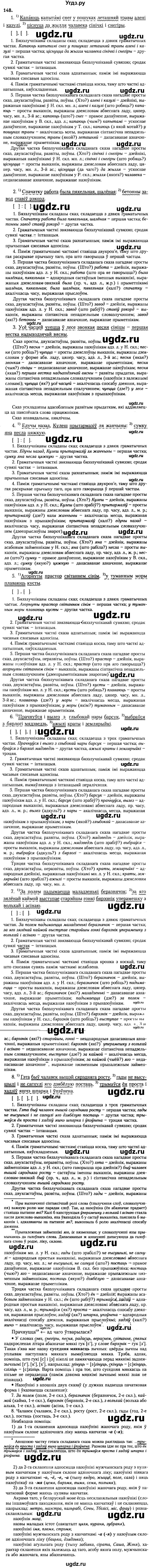 ГДЗ (Решебник №2) по белорусскому языку 9 класс Гарзей Н. М. / практыкаванне / 148