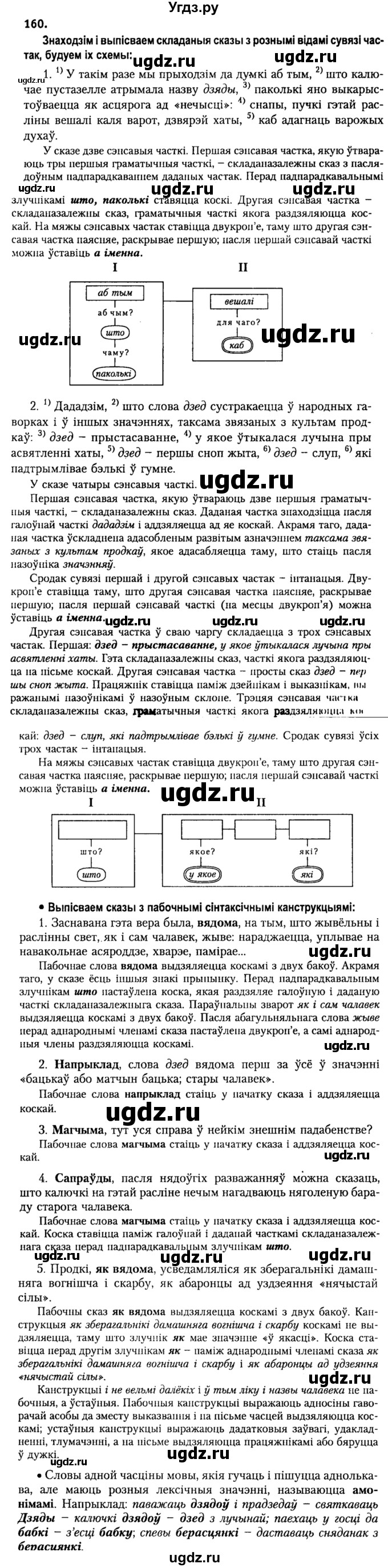 ГДЗ (Решебник №2) по белорусскому языку 9 класс Гарзей Н. М. / практыкаванне / 160