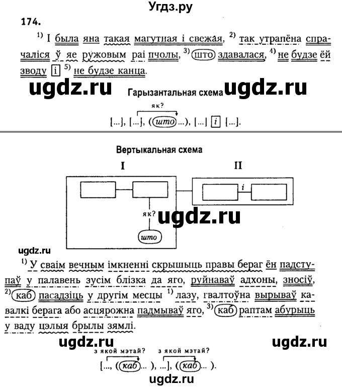 ГДЗ (Решебник №2) по белорусскому языку 9 класс Гарзей Н. М. / практыкаванне / 174