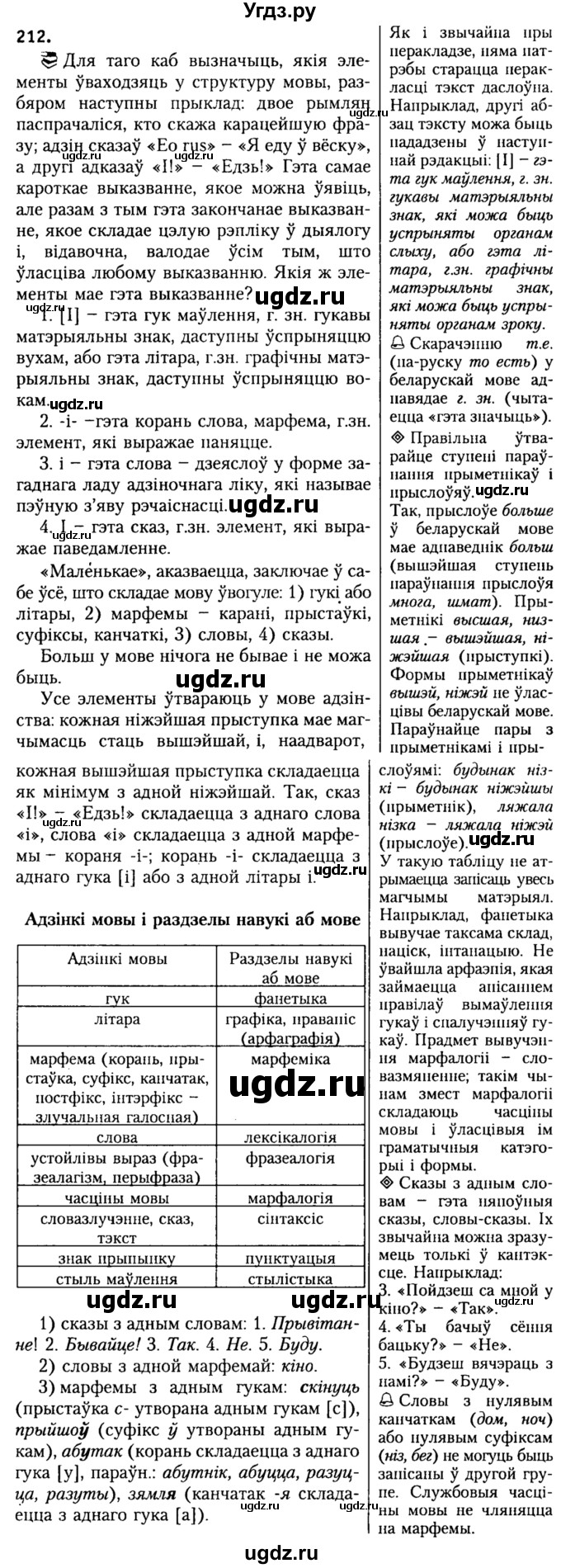 ГДЗ (Решебник №2) по белорусскому языку 9 класс Гарзей Н. М. / практыкаванне / 212