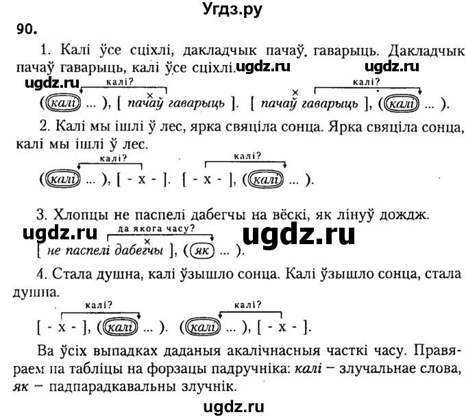 ГДЗ (Решебник №2) по белорусскому языку 9 класс Гарзей Н. М. / практыкаванне / 90