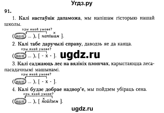 ГДЗ (Решебник №2) по белорусскому языку 9 класс Гарзей Н. М. / практыкаванне / 91