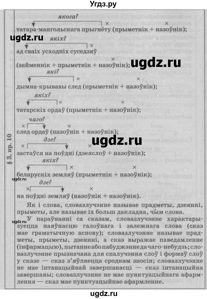 ГДЗ (Решебник №3) по белорусскому языку 9 класс Гарзей Н. М. / практыкаванне / 10(продолжение 3)