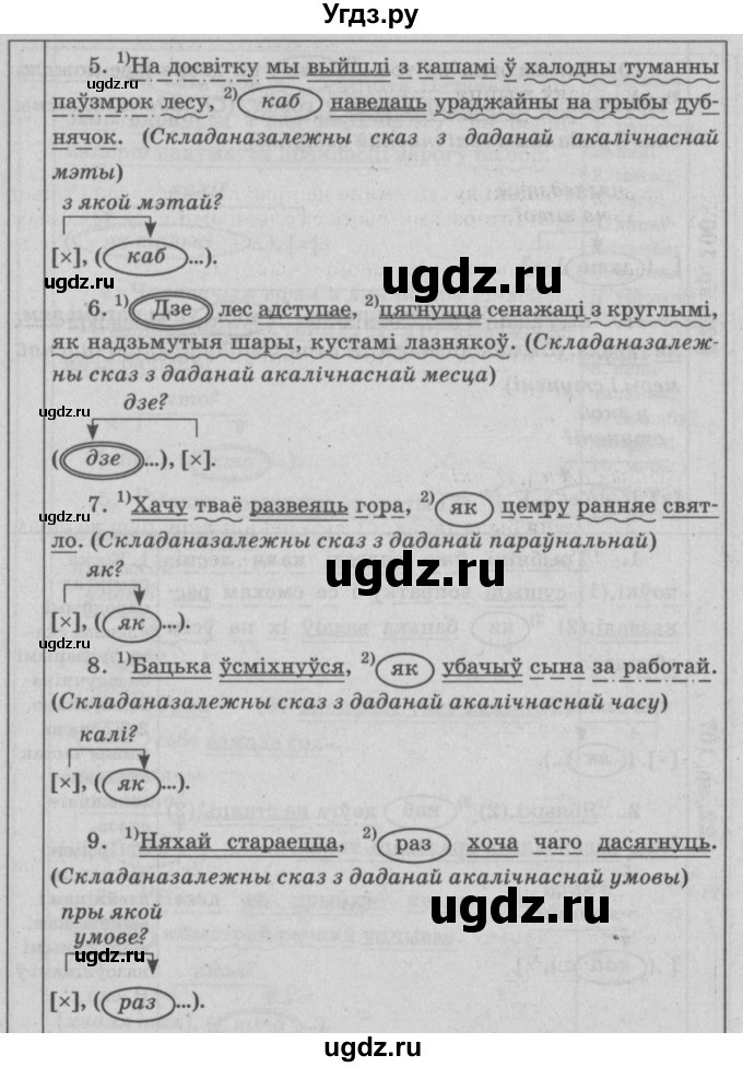 ГДЗ (Решебник №3) по белорусскому языку 9 класс Гарзей Н. М. / практыкаванне / 106(продолжение 2)