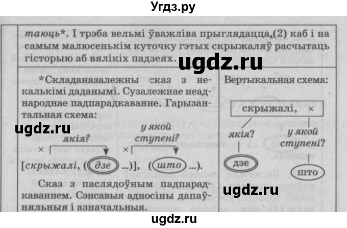 ГДЗ (Решебник №3) по белорусскому языку 9 класс Гарзей Н. М. / практыкаванне / 111(продолжение 2)