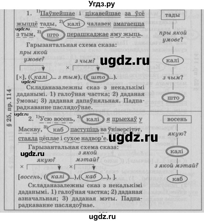 ГДЗ (Решебник №3) по белорусскому языку 9 класс Гарзей Н. М. / практыкаванне / 114