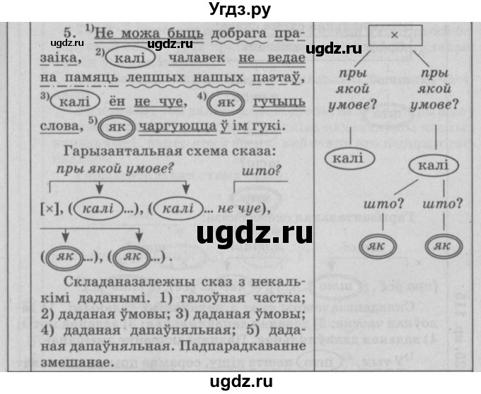 ГДЗ (Решебник №3) по белорусскому языку 9 класс Гарзей Н. М. / практыкаванне / 114(продолжение 3)