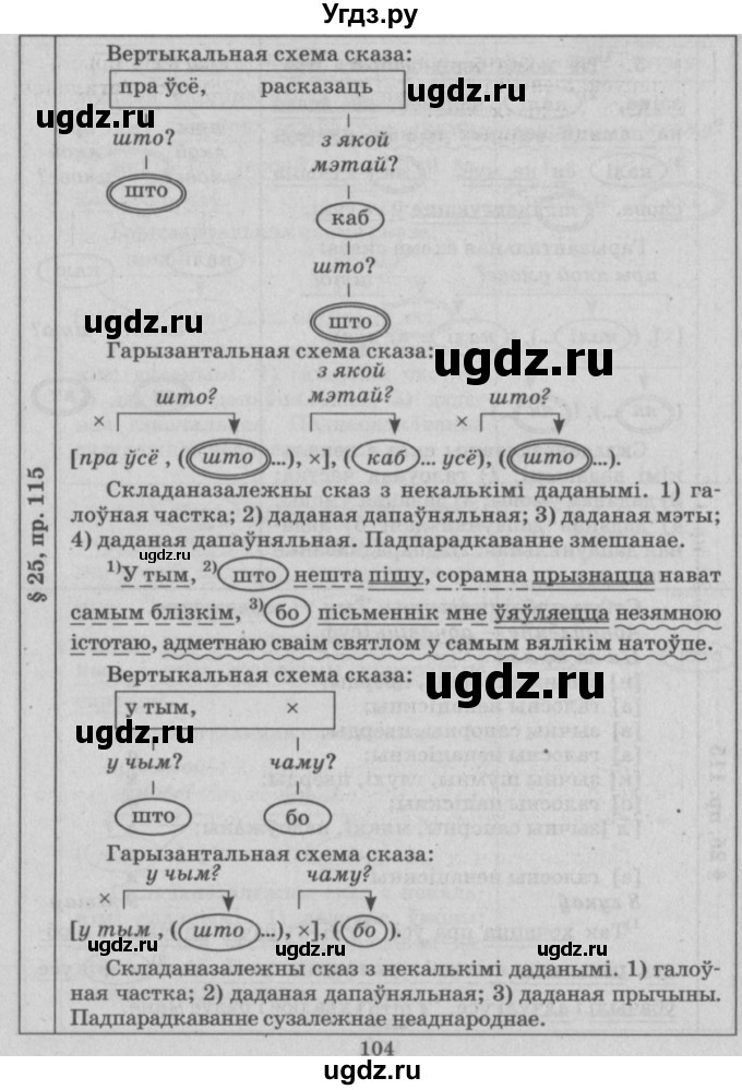 ГДЗ (Решебник №3) по белорусскому языку 9 класс Гарзей Н. М. / практыкаванне / 115(продолжение 2)