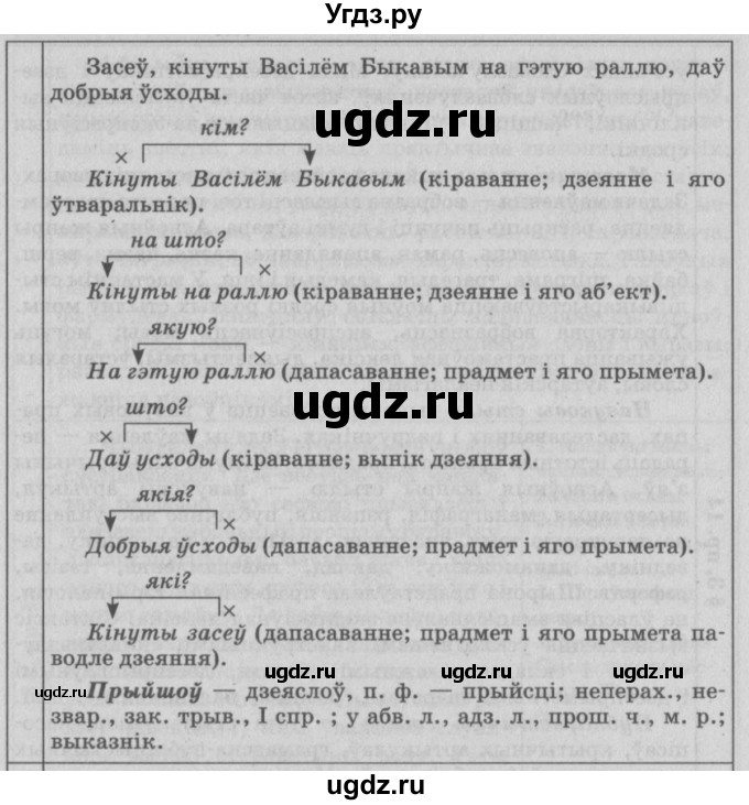 ГДЗ (Решебник №3) по белорусскому языку 9 класс Гарзей Н. М. / практыкаванне / 13(продолжение 2)