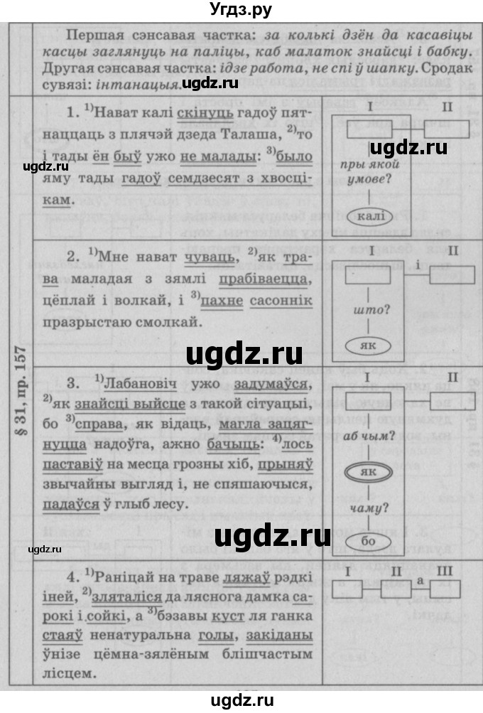 ГДЗ (Решебник №3) по белорусскому языку 9 класс Гарзей Н. М. / практыкаванне / 157