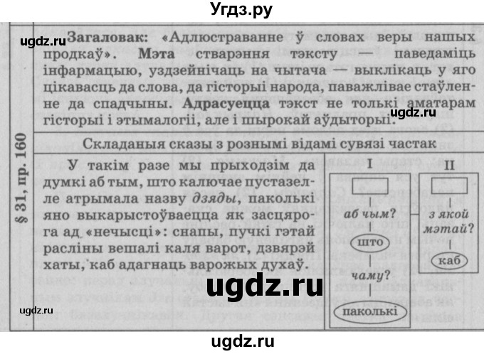ГДЗ (Решебник №3) по белорусскому языку 9 класс Гарзей Н. М. / практыкаванне / 160