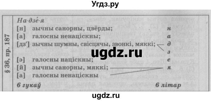 ГДЗ (Решебник №3) по белорусскому языку 9 класс Гарзей Н. М. / практыкаванне / 187(продолжение 3)