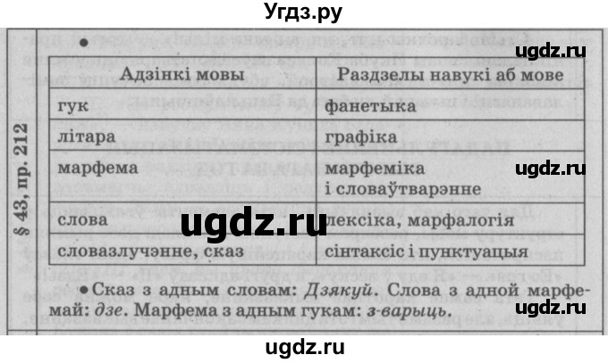 ГДЗ (Решебник №3) по белорусскому языку 9 класс Гарзей Н. М. / практыкаванне / 212(продолжение 2)