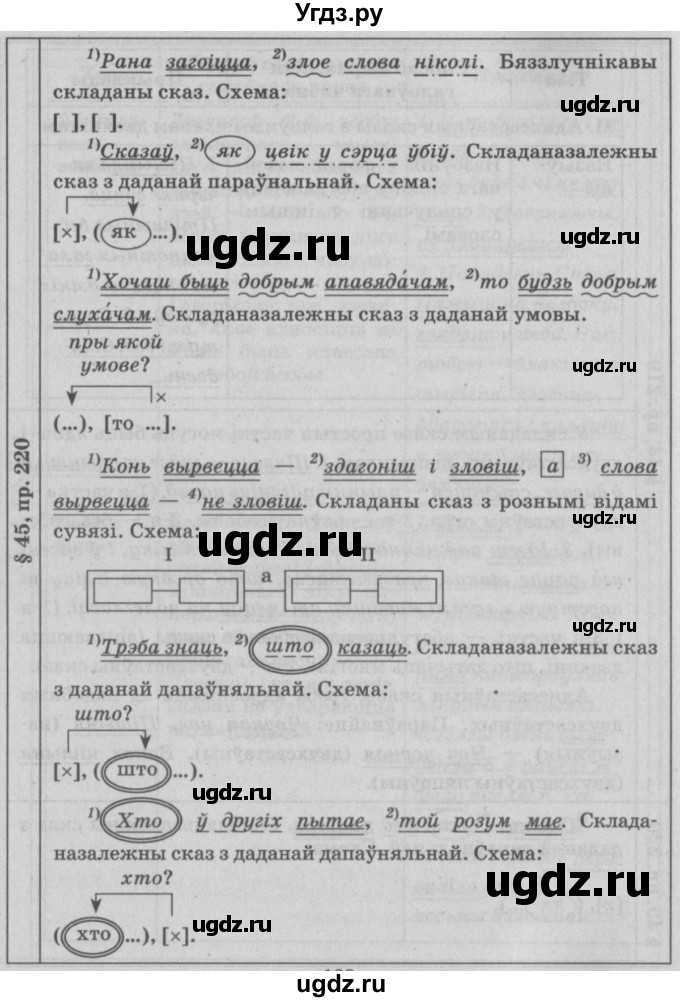 ГДЗ (Решебник №3) по белорусскому языку 9 класс Гарзей Н. М. / практыкаванне / 220(продолжение 2)