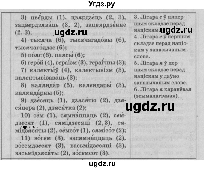 ГДЗ (Решебник №3) по белорусскому языку 9 класс Гарзей Н. М. / практыкаванне / 225(продолжение 2)