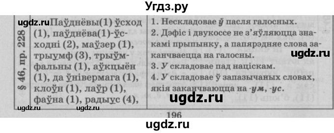 ГДЗ (Решебник №3) по белорусскому языку 9 класс Гарзей Н. М. / практыкаванне / 228