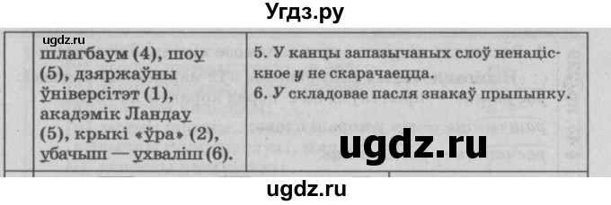 ГДЗ (Решебник №3) по белорусскому языку 9 класс Гарзей Н. М. / практыкаванне / 228(продолжение 2)