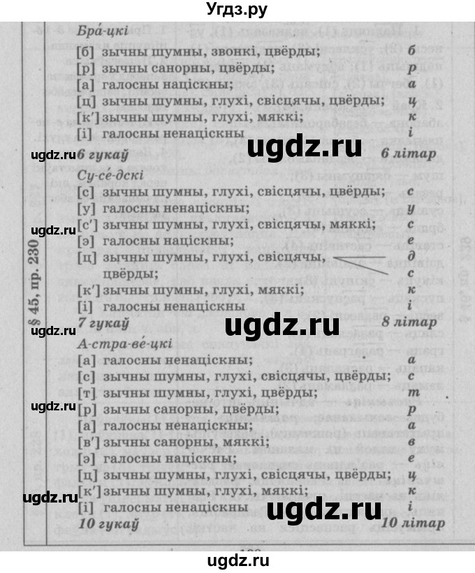 ГДЗ (Решебник №3) по белорусскому языку 9 класс Гарзей Н. М. / практыкаванне / 230