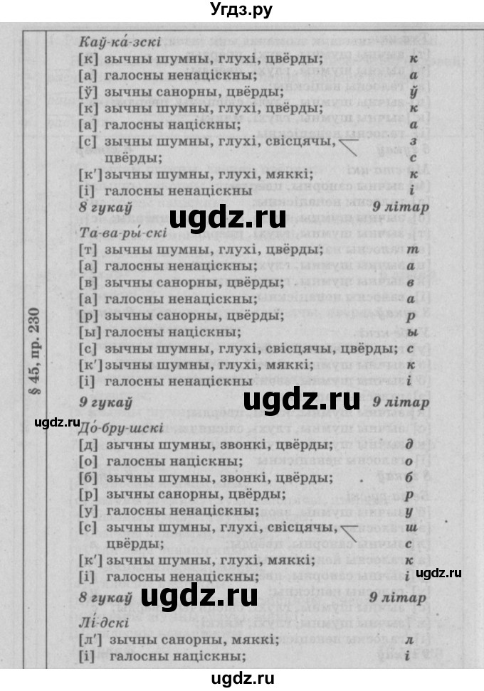 ГДЗ (Решебник №3) по белорусскому языку 9 класс Гарзей Н. М. / практыкаванне / 230(продолжение 3)