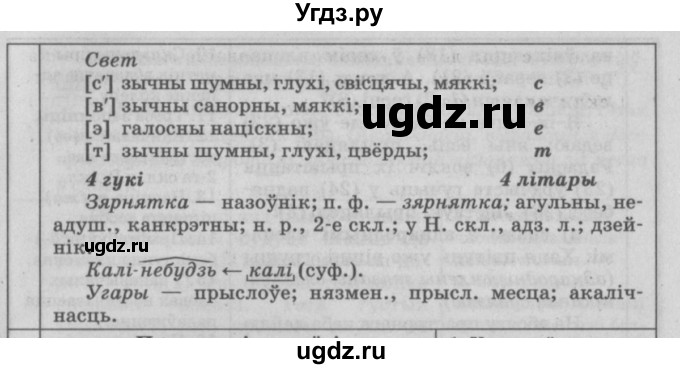 ГДЗ (Решебник №3) по белорусскому языку 9 класс Гарзей Н. М. / практыкаванне / 232(продолжение 3)