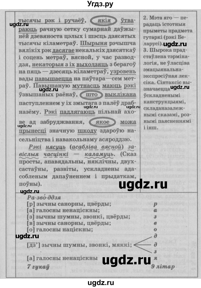 ГДЗ (Решебник №3) по белорусскому языку 9 класс Гарзей Н. М. / практыкаванне / 24(продолжение 2)