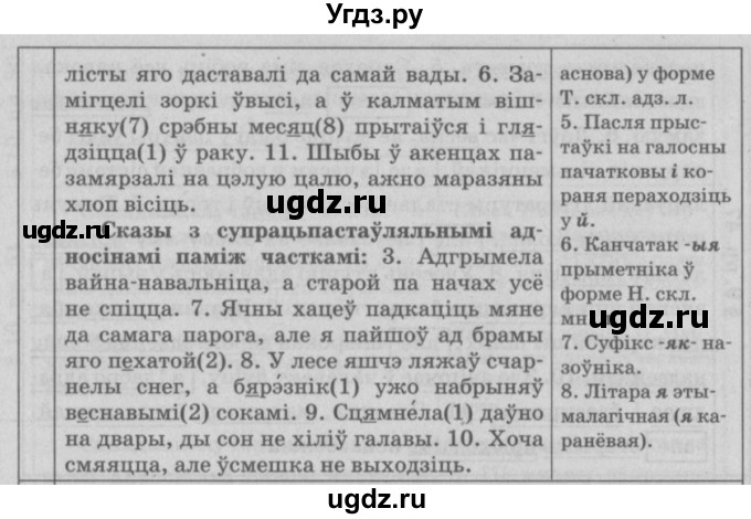 ГДЗ (Решебник №3) по белорусскому языку 9 класс Гарзей Н. М. / практыкаванне / 45(продолжение 3)