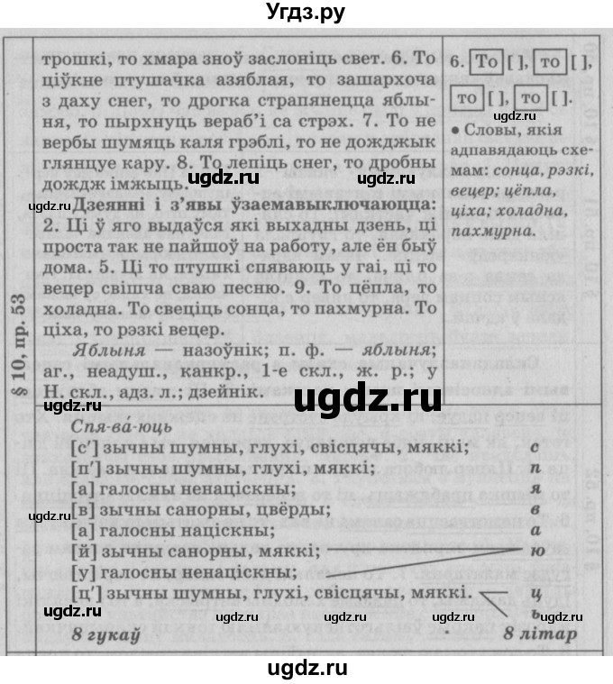 ГДЗ (Решебник №3) по белорусскому языку 9 класс Гарзей Н. М. / практыкаванне / 53(продолжение 2)