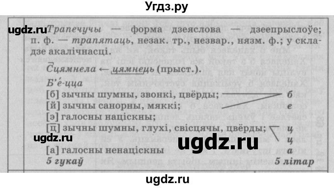 ГДЗ (Решебник №3) по белорусскому языку 9 класс Гарзей Н. М. / практыкаванне / 61(продолжение 2)