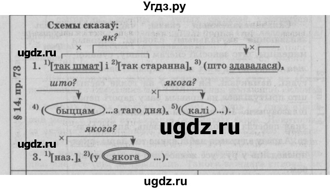 ГДЗ (Решебник №3) по белорусскому языку 9 класс Гарзей Н. М. / практыкаванне / 73(продолжение 2)