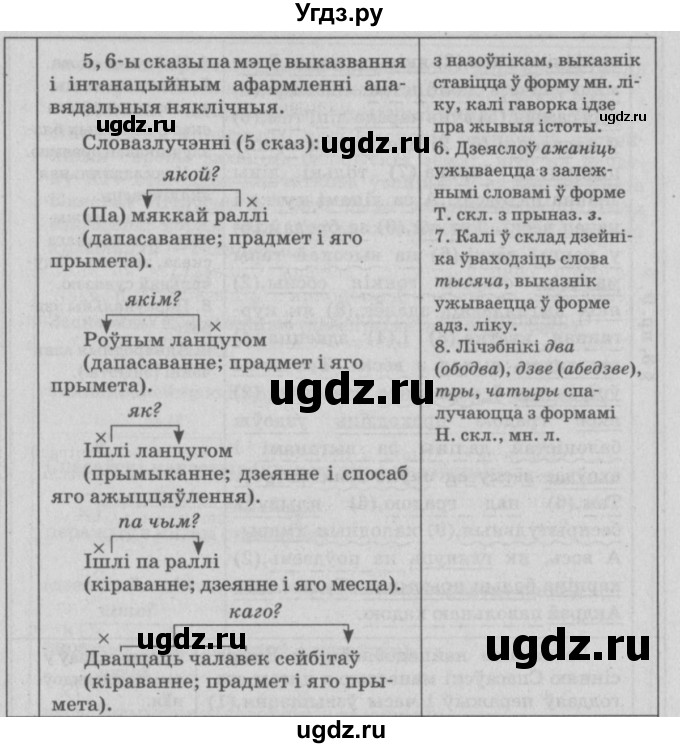 ГДЗ (Решебник №3) по белорусскому языку 9 класс Гарзей Н. М. / практыкаванне / 8(продолжение 2)