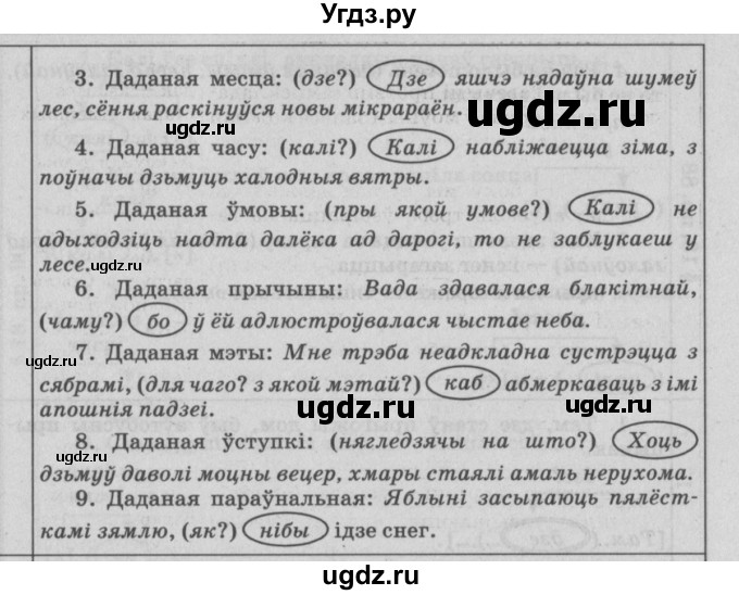 ГДЗ (Решебник №3) по белорусскому языку 9 класс Гарзей Н. М. / практыкаванне / 87(продолжение 2)