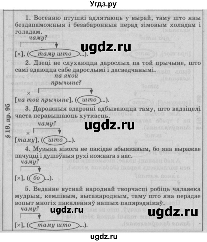 ГДЗ (Решебник №3) по белорусскому языку 9 класс Гарзей Н. М. / практыкаванне / 95