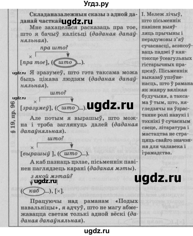 ГДЗ (Решебник №3) по белорусскому языку 9 класс Гарзей Н. М. / практыкаванне / 96