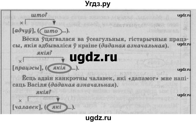 ГДЗ (Решебник №3) по белорусскому языку 9 класс Гарзей Н. М. / практыкаванне / 96(продолжение 2)