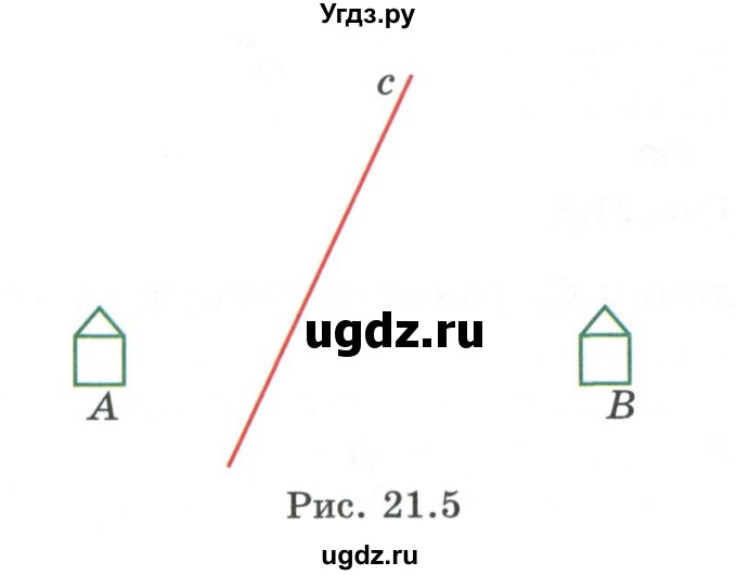 ГДЗ (Учебник) по геометрии 7 класс Смирнов В.А. / упражнение / параграф 21 / 21.5(продолжение 2)