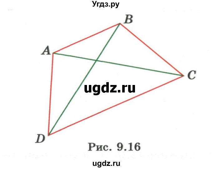 ГДЗ (Учебник) по геометрии 7 класс Смирнов В.А. / упражнение / параграф 9 / 9.16(продолжение 2)