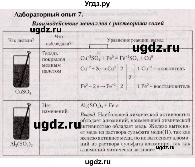 ГДЗ (Решебник №2) по химии 9 класс Шиманович И.Е. / лабораторный опыт / 7