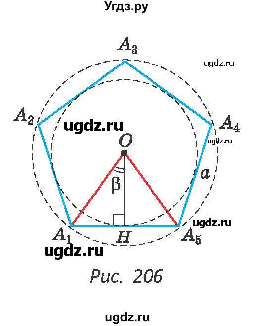 ГДЗ (Учебник) по геометрии 9 класс Казаков В.В. / задача / 260(продолжение 2)