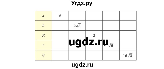 ГДЗ (Учебник) по геометрии 9 класс Казаков В.В. / задача / 264(продолжение 2)