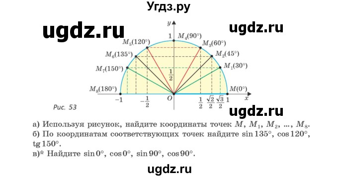 ГДЗ (Учебник) по геометрии 9 класс Казаков В.В. / задача / 44(продолжение 2)