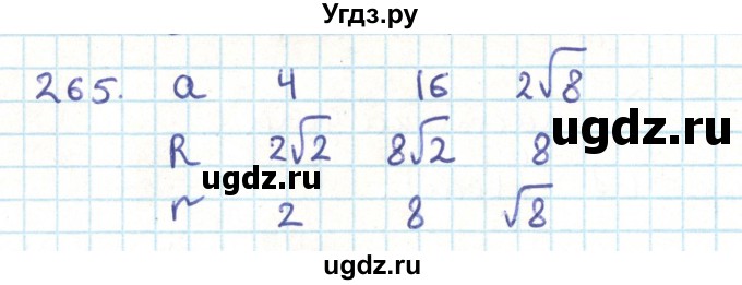ГДЗ (Решебник) по геометрии 9 класс Казаков В.В. / задача / 265