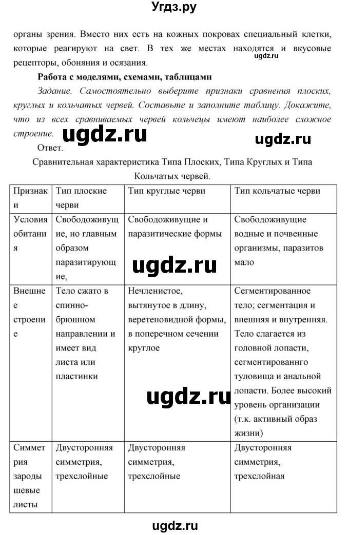 ГДЗ (Решебник) по биологии 7 класс Сивоглазов В.И. / параграф / 12(продолжение 6)