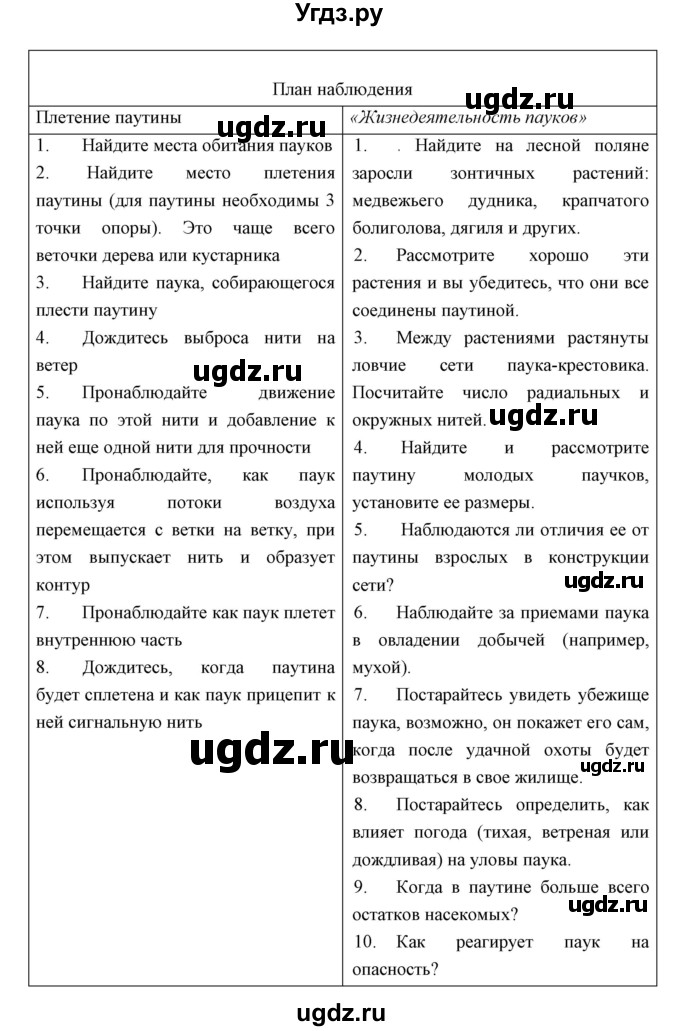 ГДЗ (Решебник) по биологии 7 класс Сивоглазов В.И. / параграф / 15(продолжение 9)