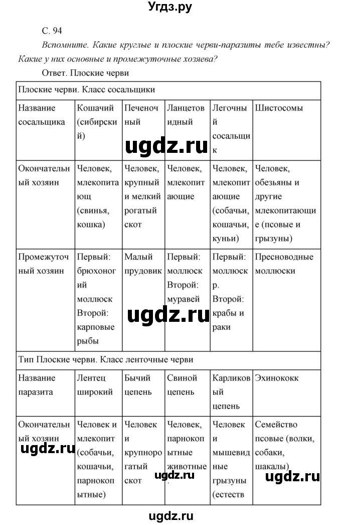 ГДЗ (Решебник) по биологии 7 класс Сивоглазов В.И. / параграф / 17(продолжение 5)