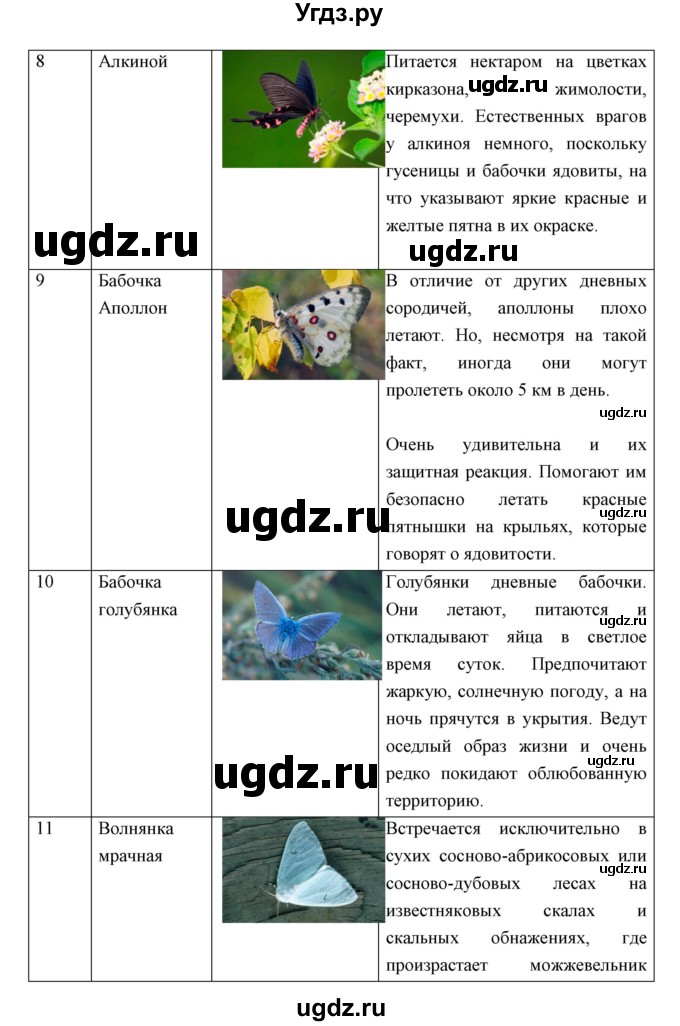 ГДЗ (Решебник) по биологии 7 класс Сивоглазов В.И. / параграф / 17(продолжение 11)