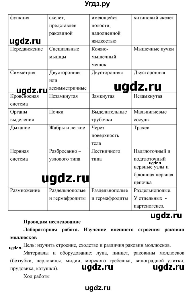 ГДЗ (Решебник) по биологии 7 класс Сивоглазов В.И. / параграф / 18(продолжение 7)