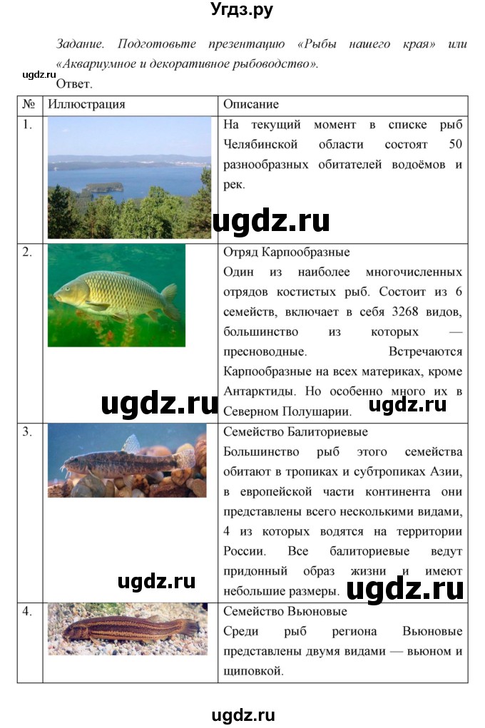 ГДЗ (Решебник) по биологии 7 класс Сивоглазов В.И. / параграф / 21(продолжение 9)