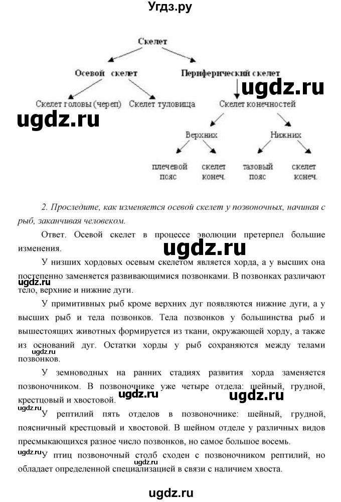 ГДЗ (Решебник) по биологии 8 класс Сивоглазов В.И. / параргаф / 19(продолжение 4)